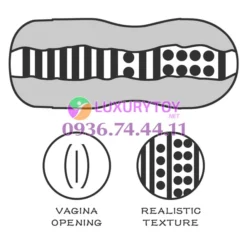 am dao gia giong that lovetoy vagina lotus tunnel