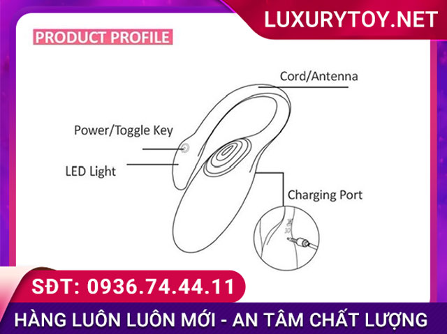 Cấu tạo và chức năng của Trứng rung Flamingo Magic Motion