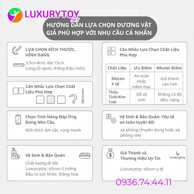 Có mấy loại dương vật giả, cu giả hiện nay cách chọn đúng? HƯỚNG DẪN LỰA CHỌN DƯƠNG VẬT GIẢ PHÙ HỢP VỚI NHU CẦU CÁ NHÂN